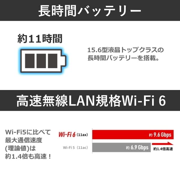 Amazon.co.jp: 【顔認証搭載】Dynabook B65/HV Windows10 Pro